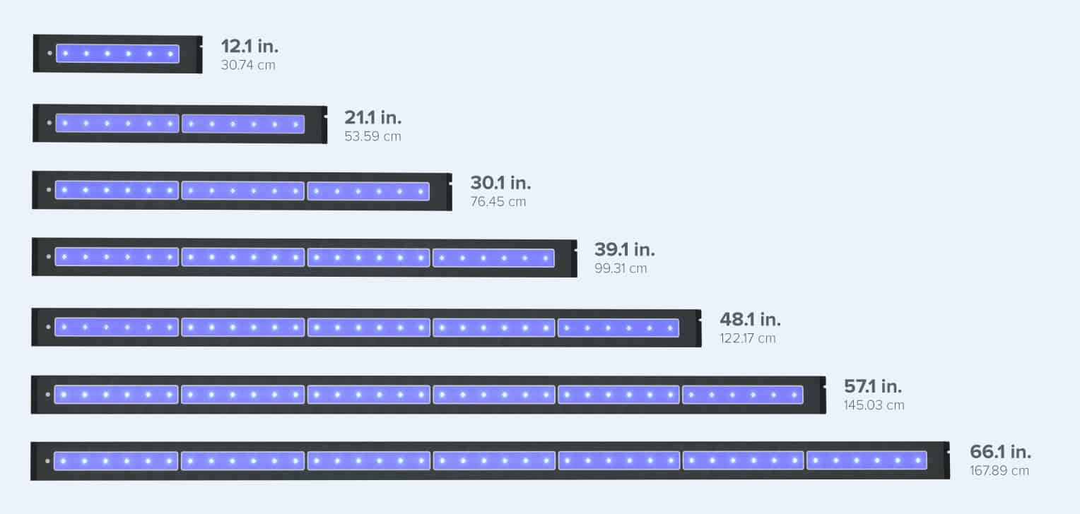 AI Blade Sizes (12.1, 20.1, 30.1, 39.1, 48.1, 57.1, 66.1)